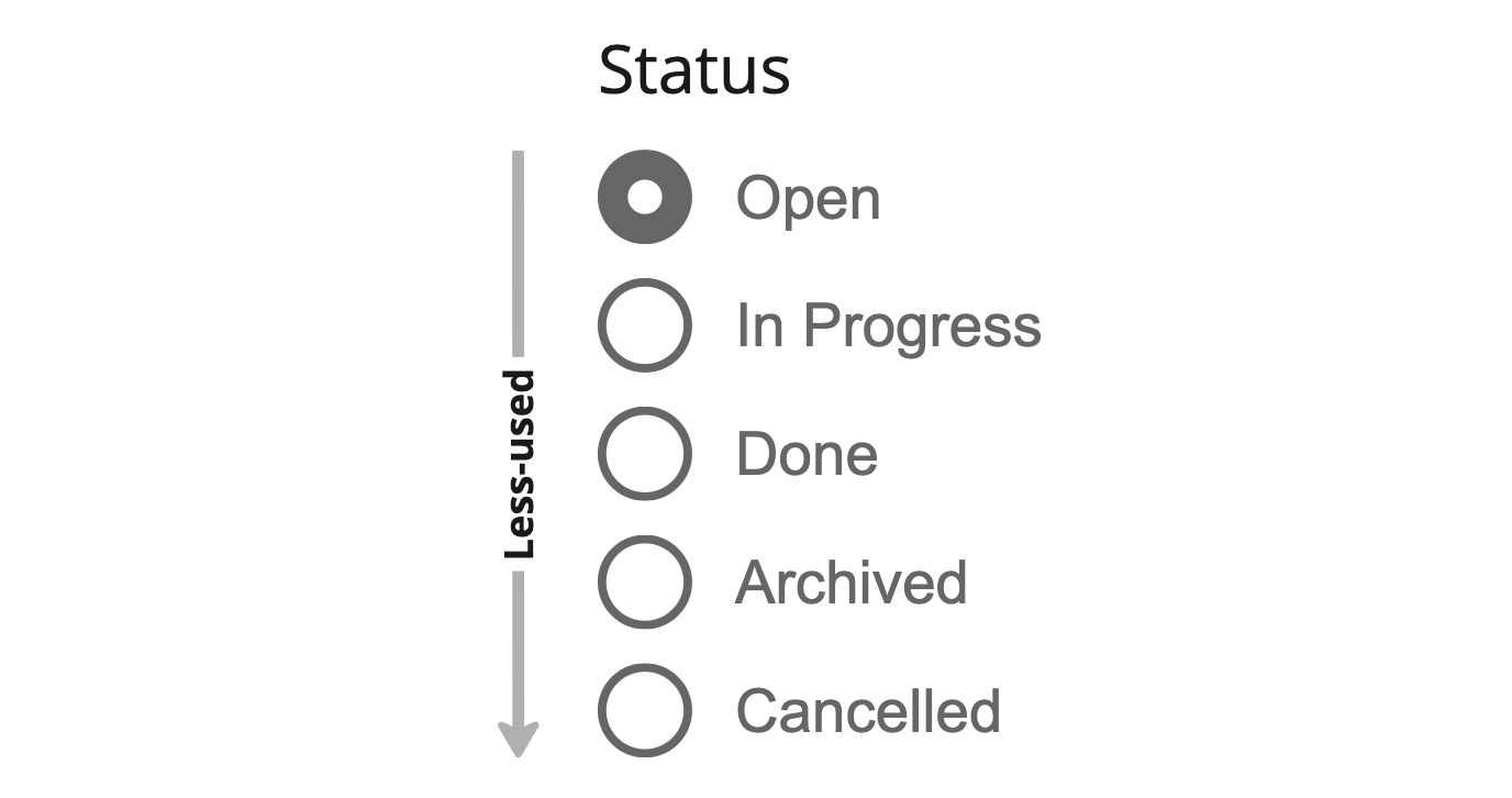 Order filter by most-used.